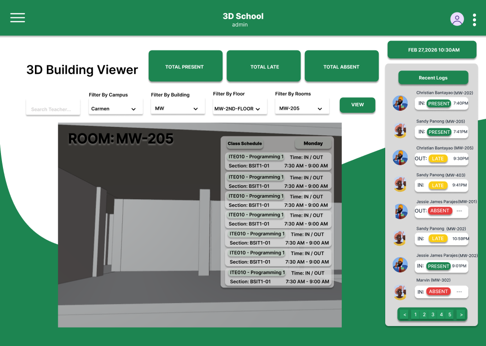 Attendance tracking dashboard design